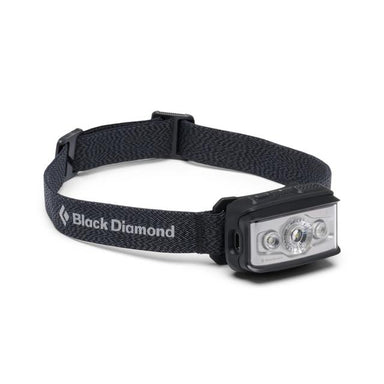 Storm Headlamp
